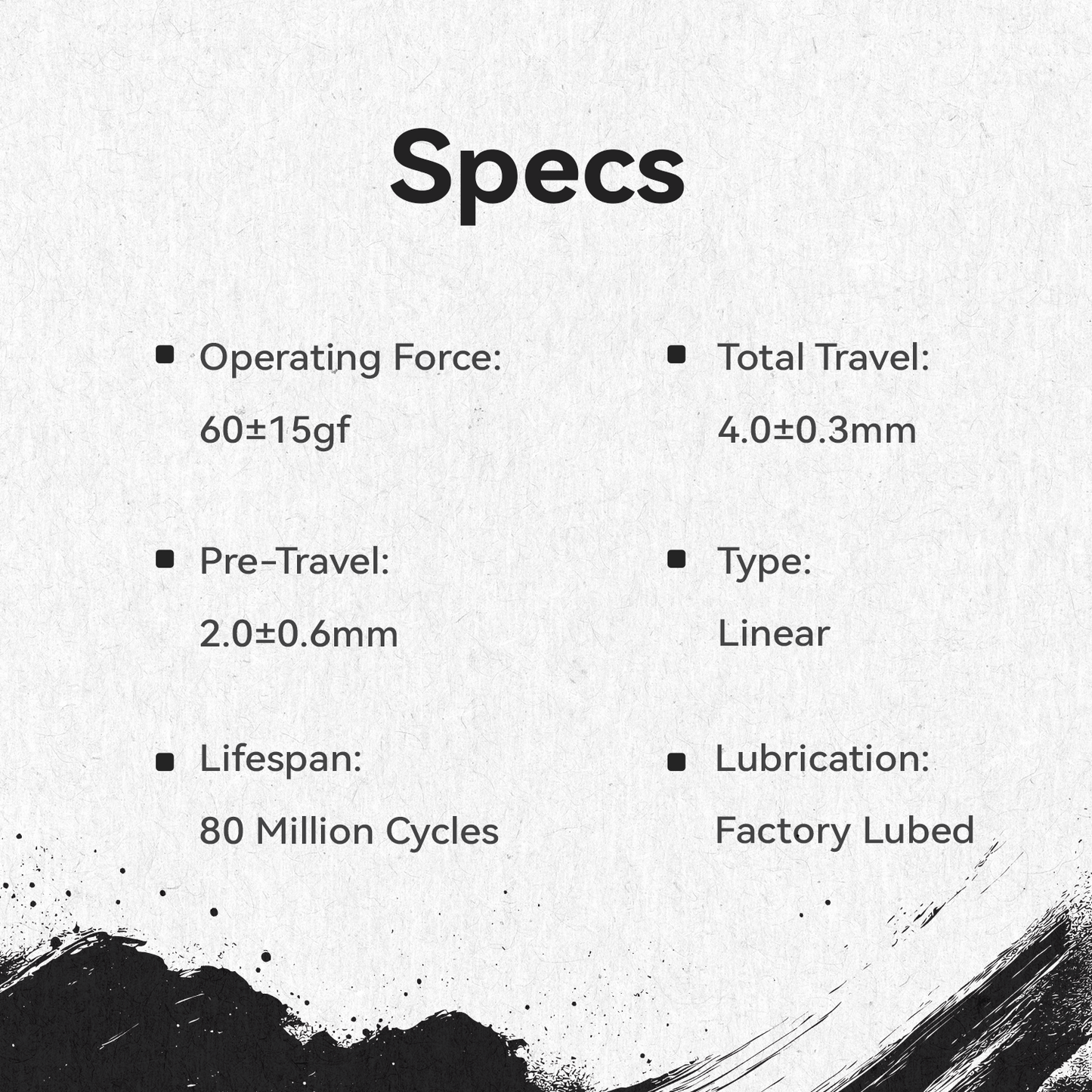 GATERON INK V2 Black Pro Switch Set