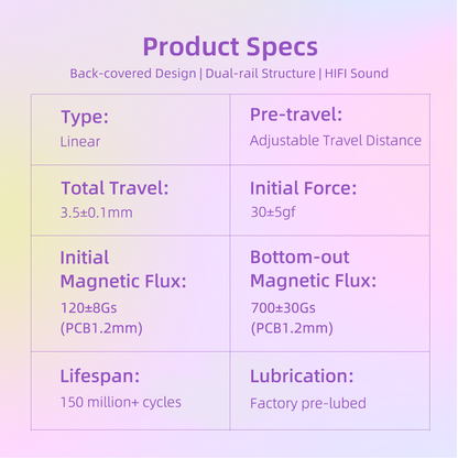 GATERON Magnetic Orchid HE Switch Set