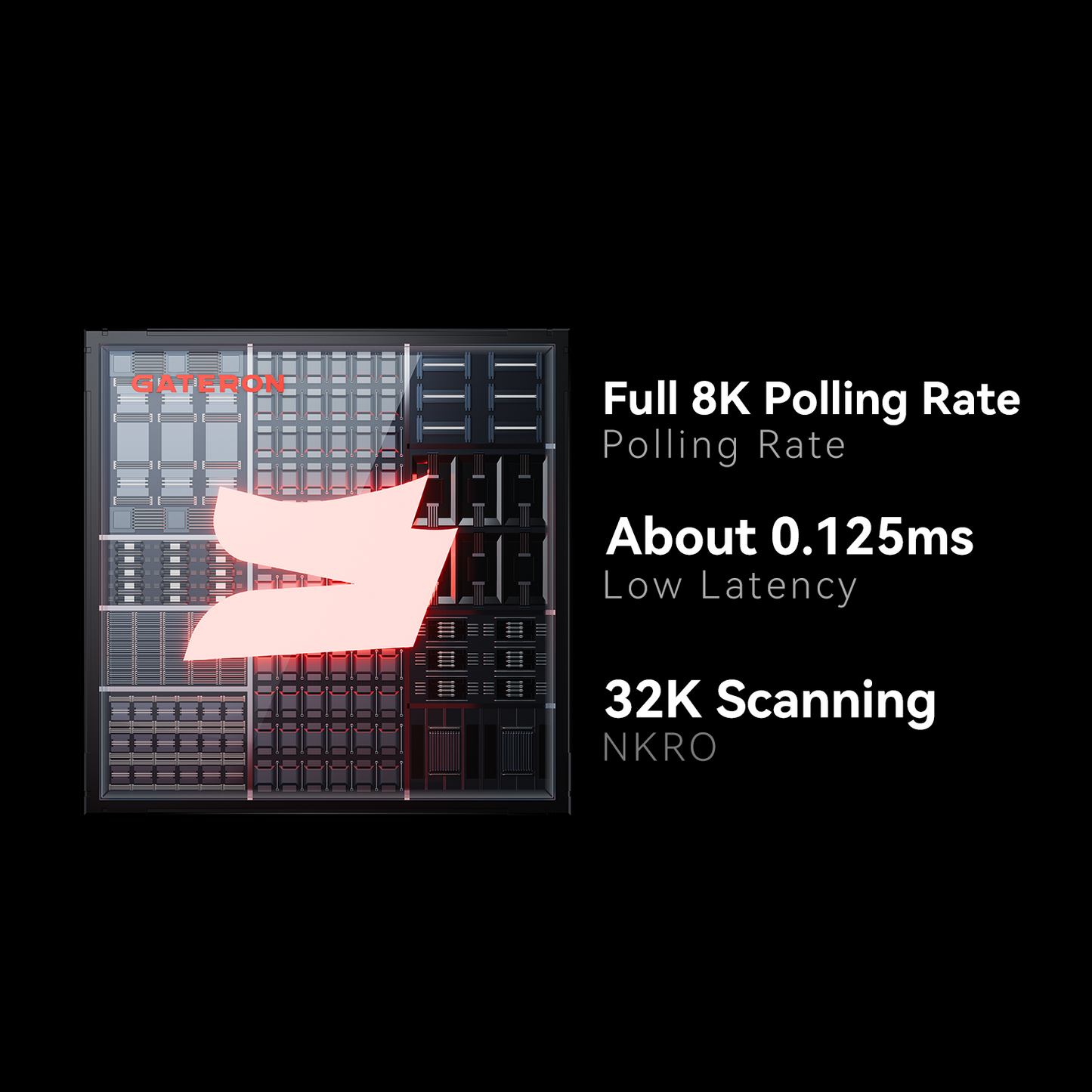 GATERON GT60 PRO 자석 게이밍 키보드 PCB