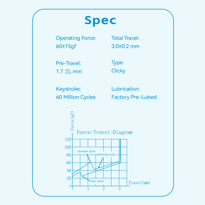 GATERON KS-33 Low Profile Bamboo Clicky Switch Set