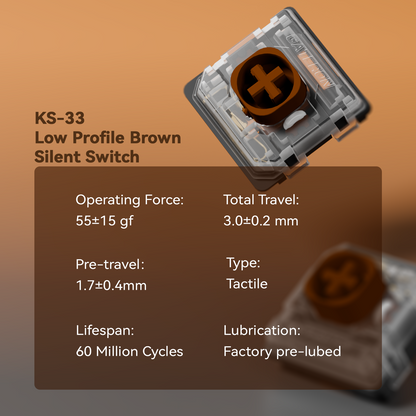 GATERON KS-33 Low Profile Red Silent 2.0 Mechanical Switch Set